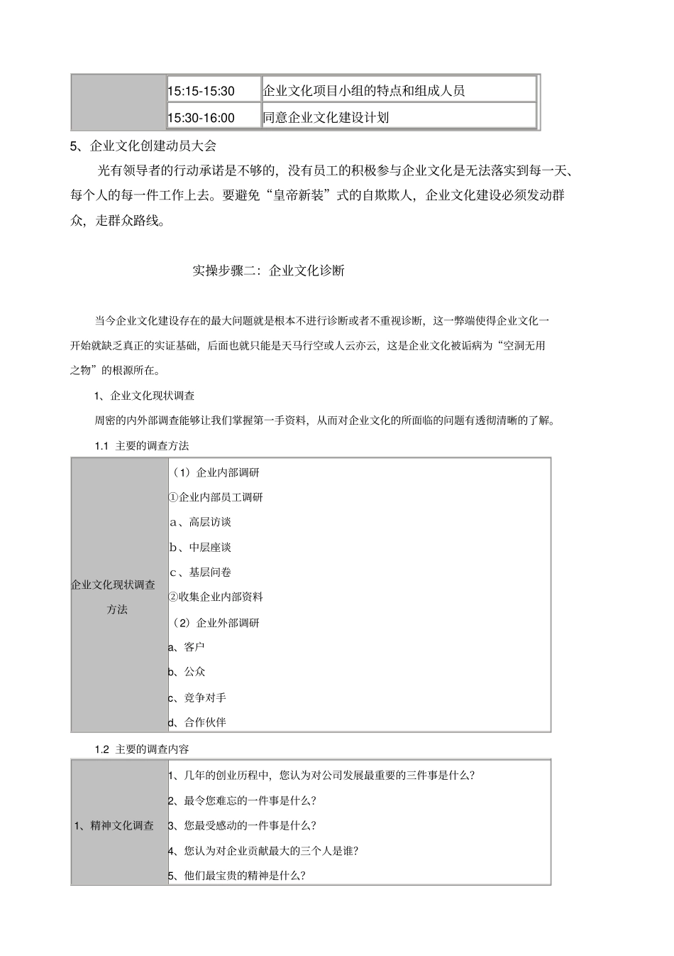 企业文化建设步骤一企业文化准备_第3页