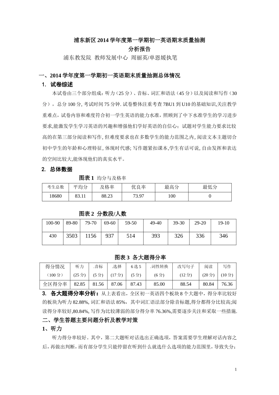 初一英语（7A）期末质量抽测分析报告ok)_第1页