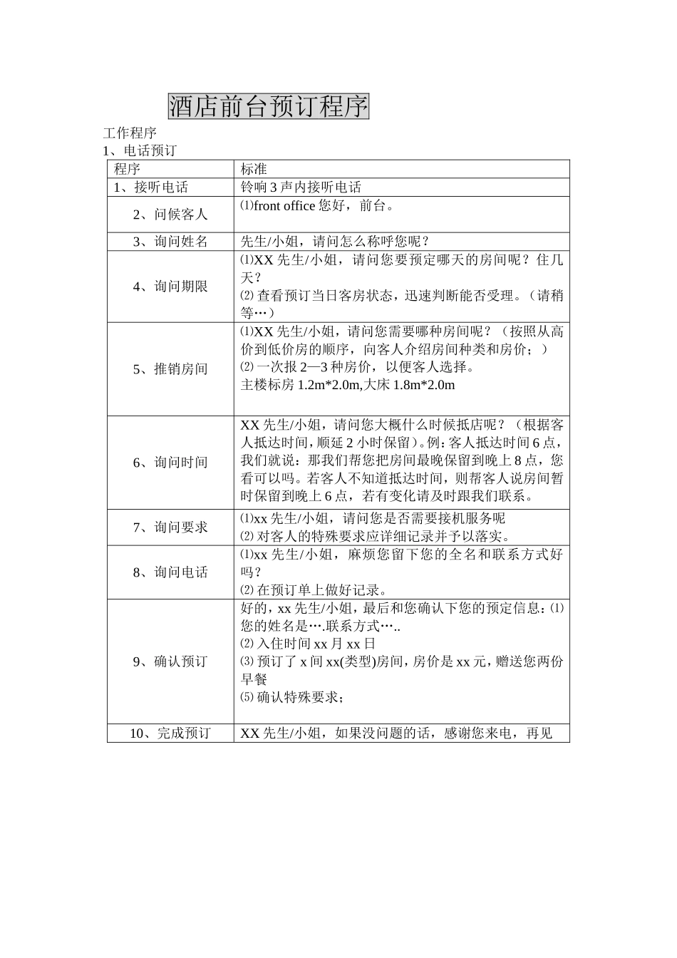 星级酒店前台预定程序_第1页
