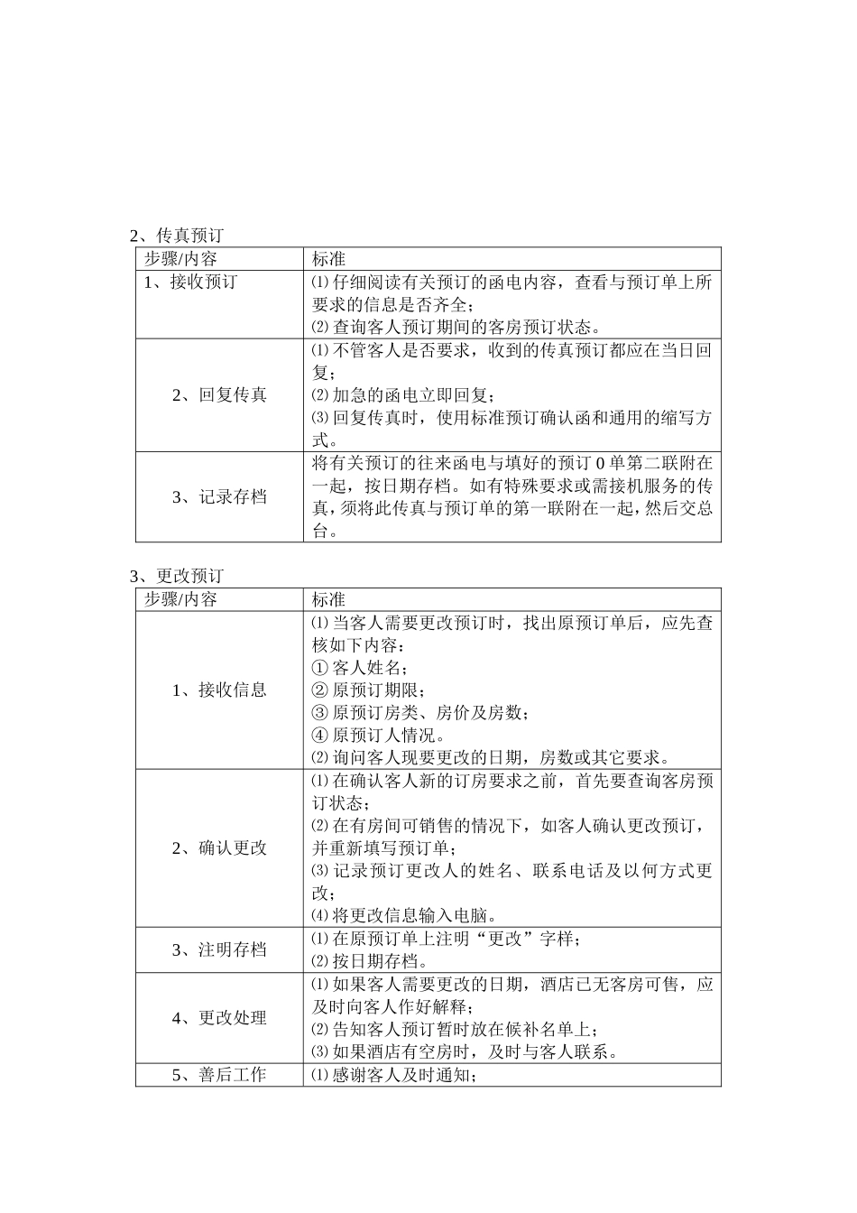 星级酒店前台预定程序_第2页