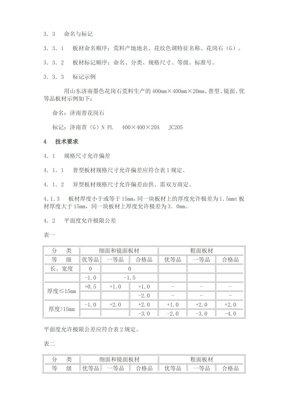 天然花岗石建筑板材标准_第2页