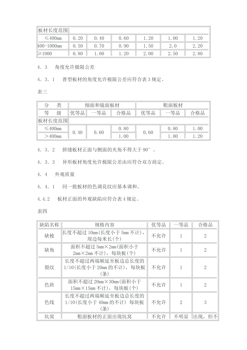 天然花岗石建筑板材标准_第3页