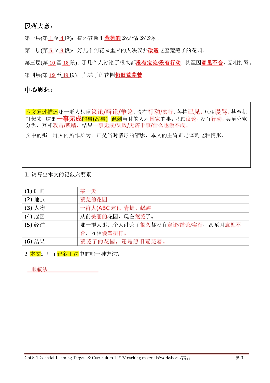 荒芜了的花园_第3页