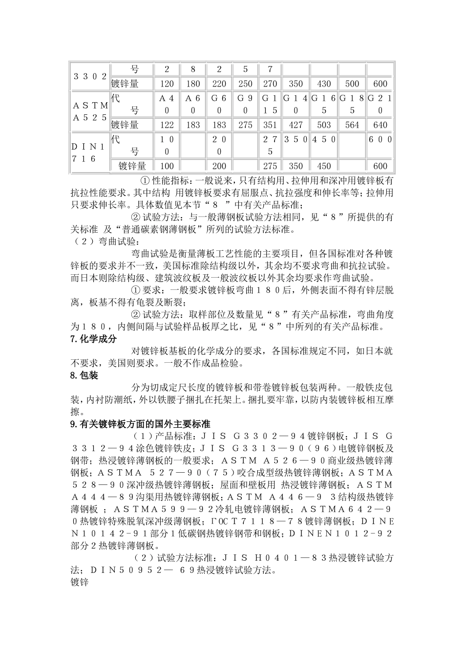 镀锌铁皮工艺_第2页
