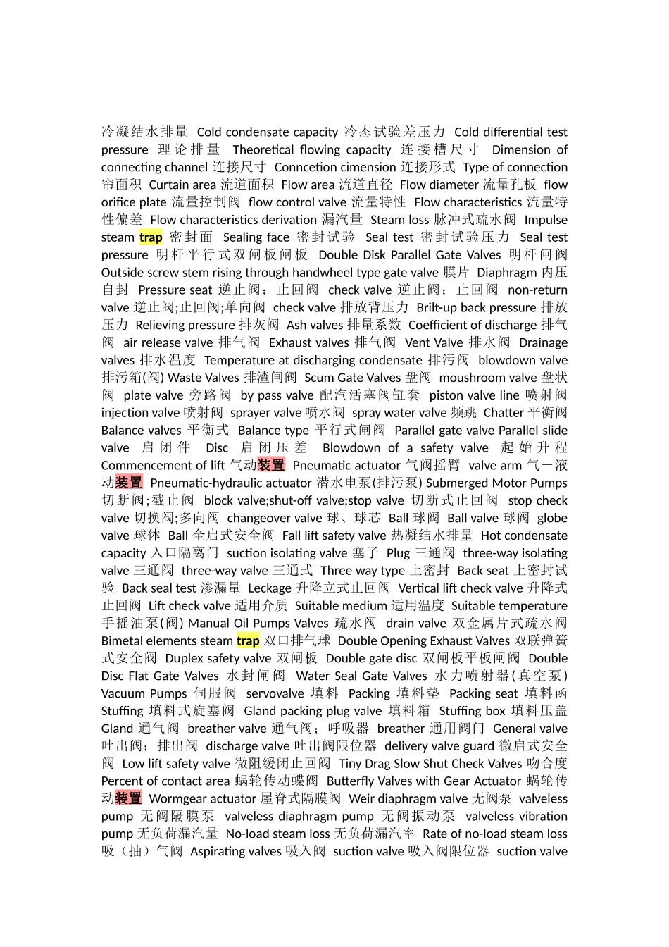 化工专业词汇_第1页