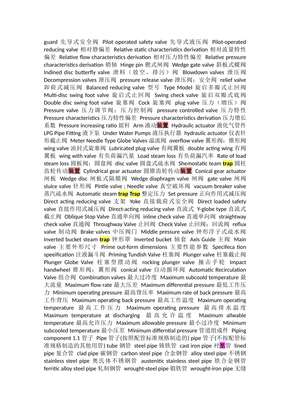 化工专业词汇_第2页