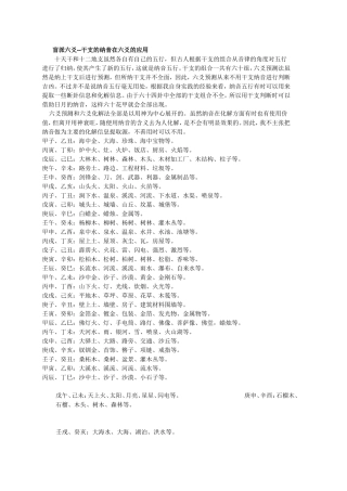 盲派六-干支的纳音在六爻的应用