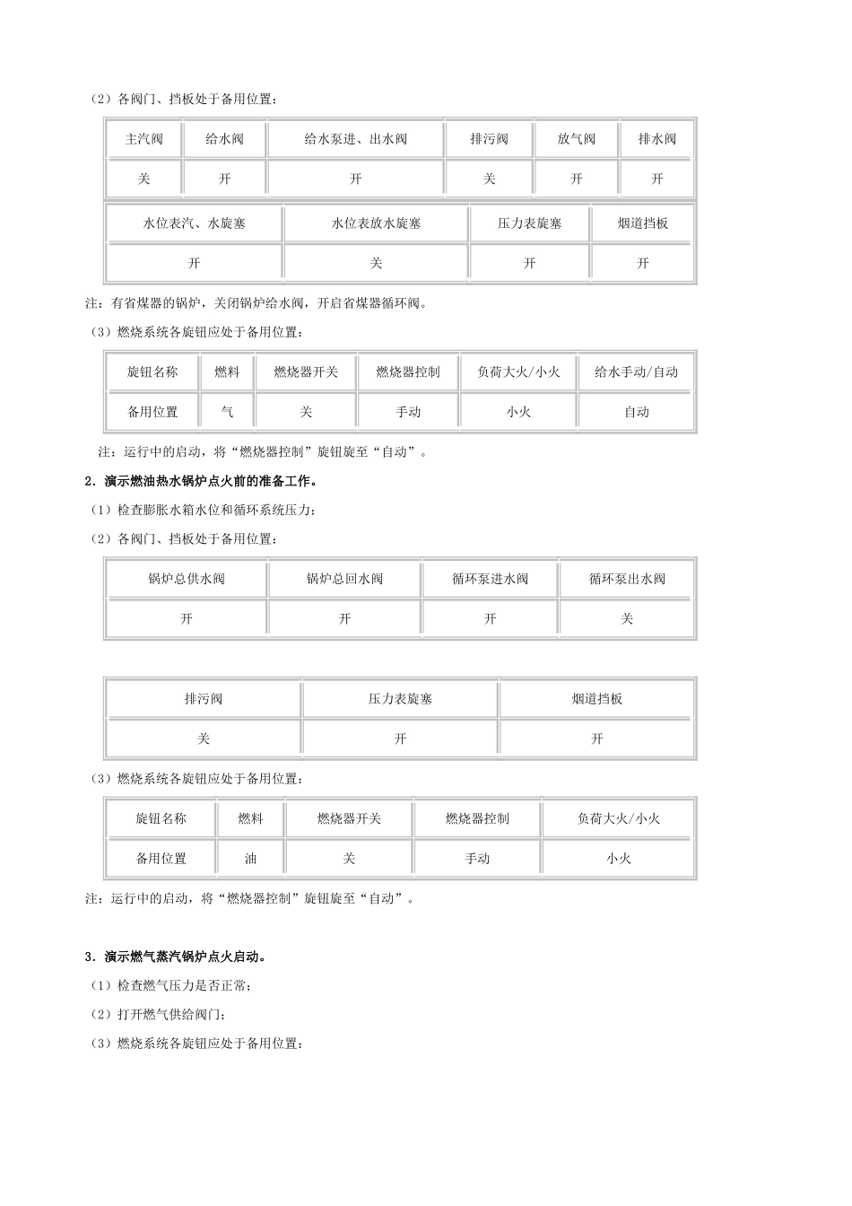 燃油燃气司炉工实际操作考核试题_第2页