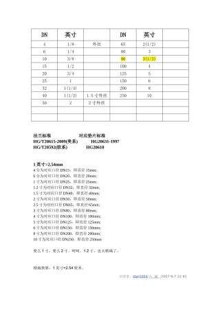 管径DN与寸对应关系