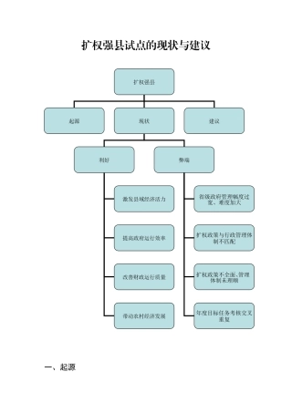 扩权强县试点的现状与建议