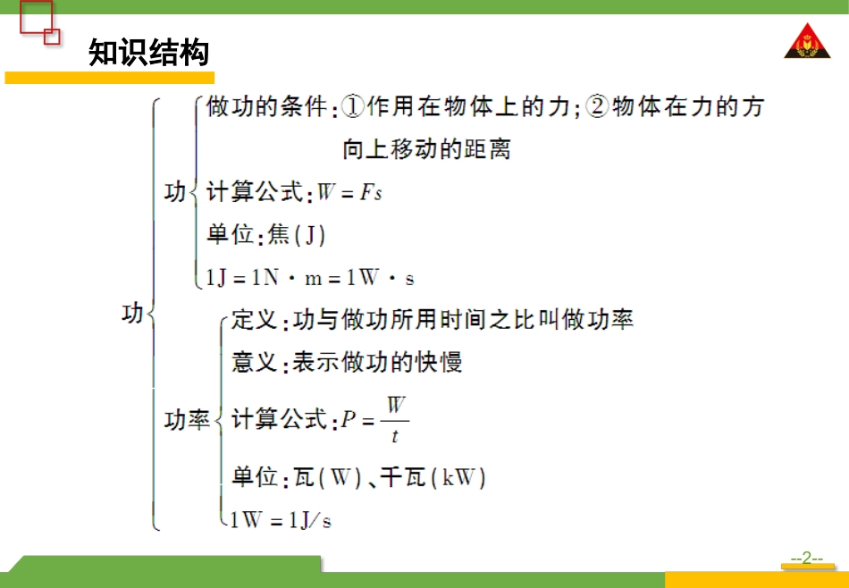 本章复习训练_第2页