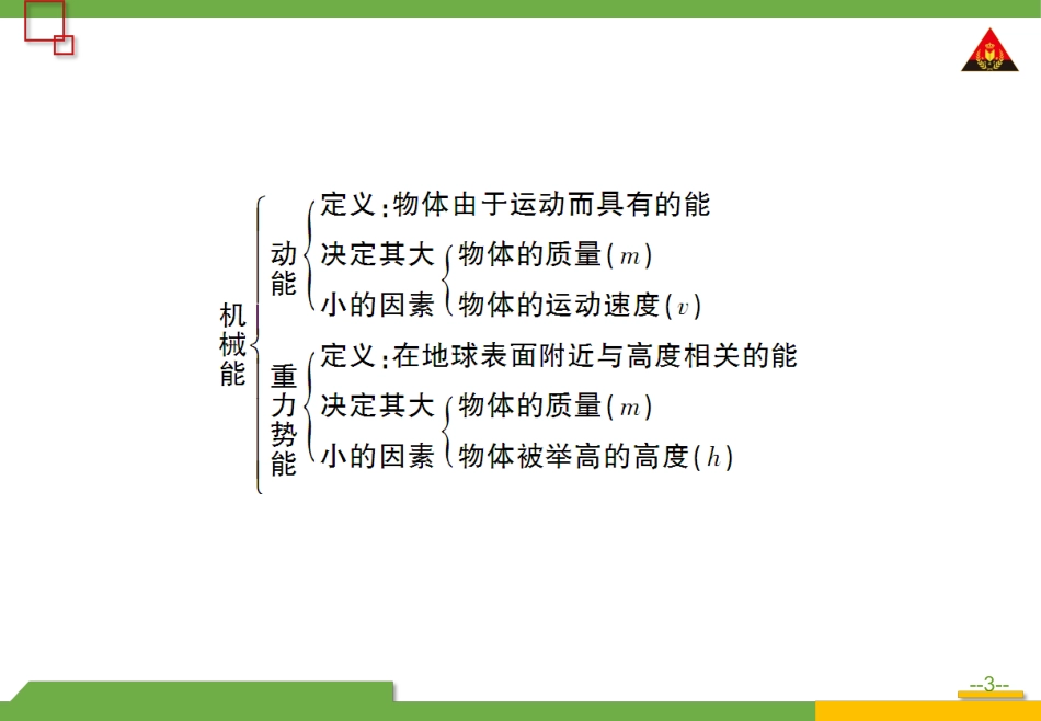 本章复习训练_第3页