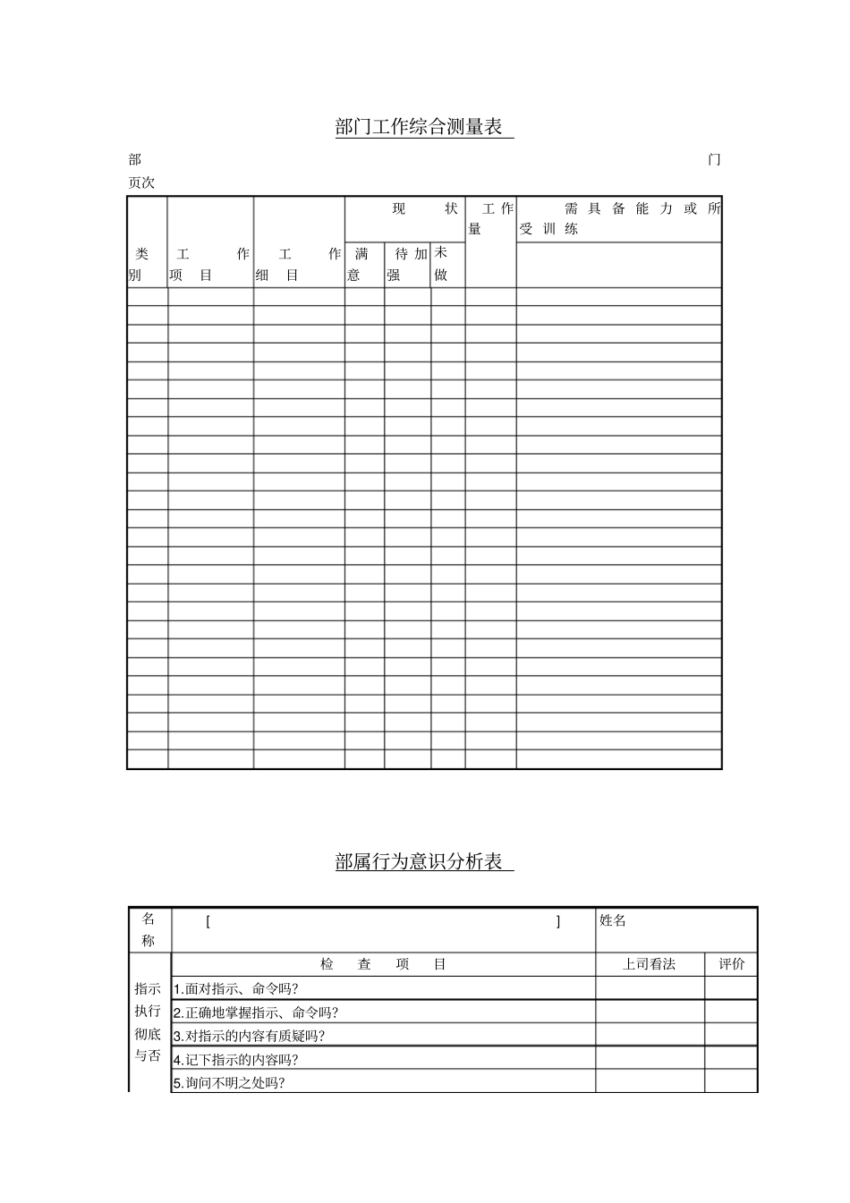 企业日常管理表格大全_第1页