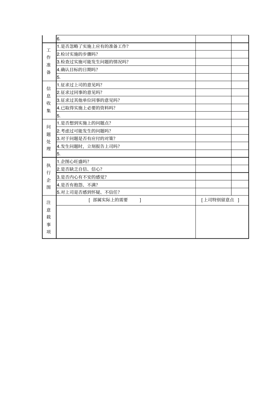 企业日常管理表格大全_第2页