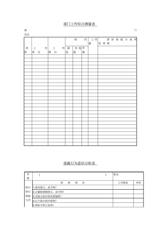 企业日常管理表格大全