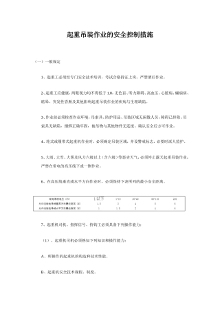 起重吊装作业的安全控制措施