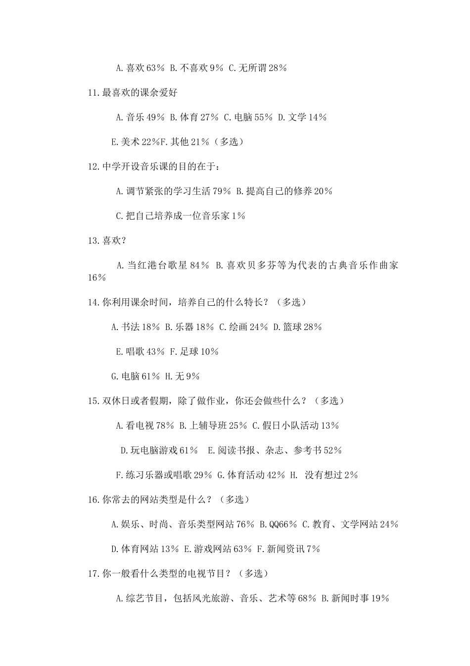 中学生音乐问卷调查表_第2页