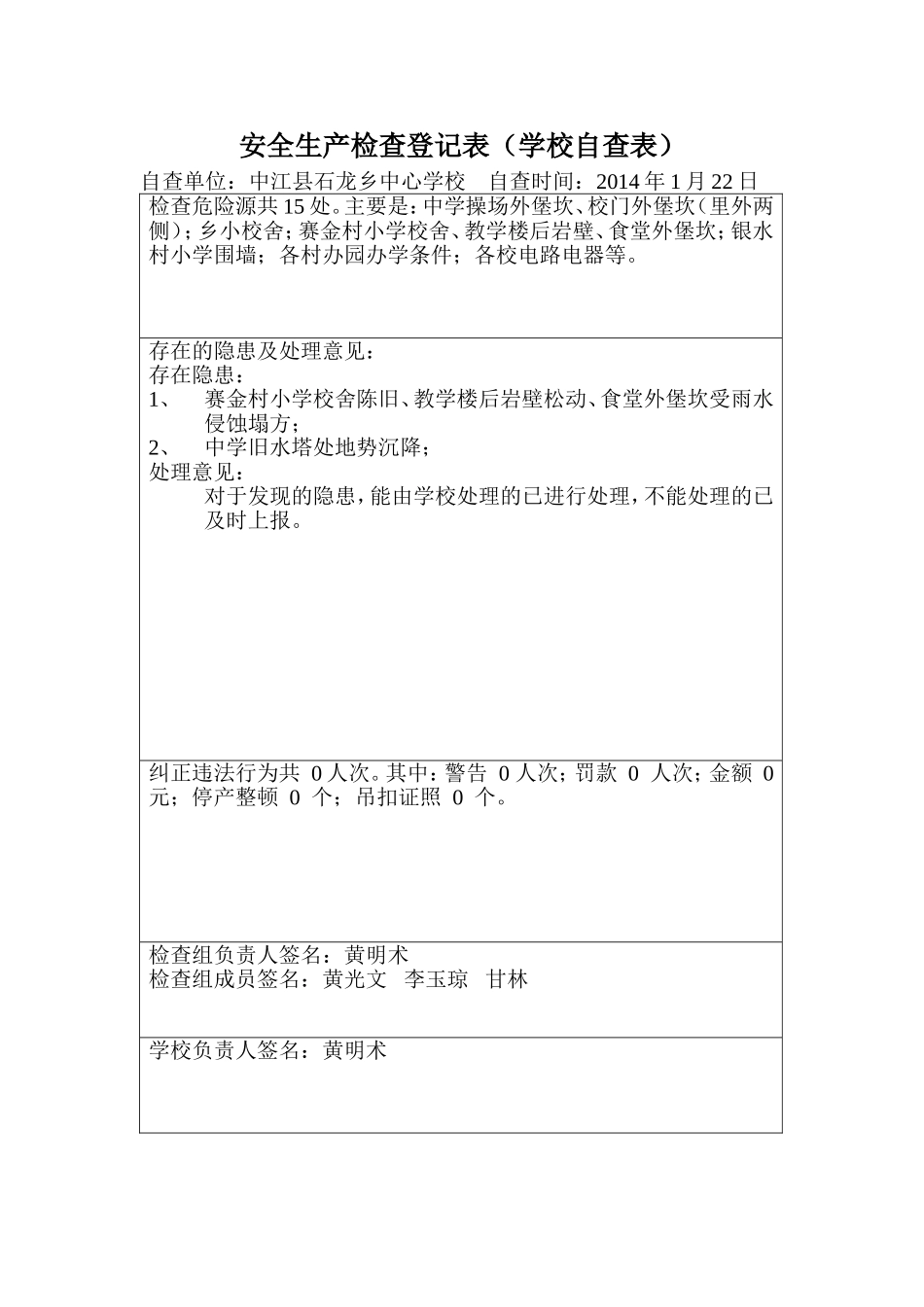 安全生产检查登记表（自查表）_第1页