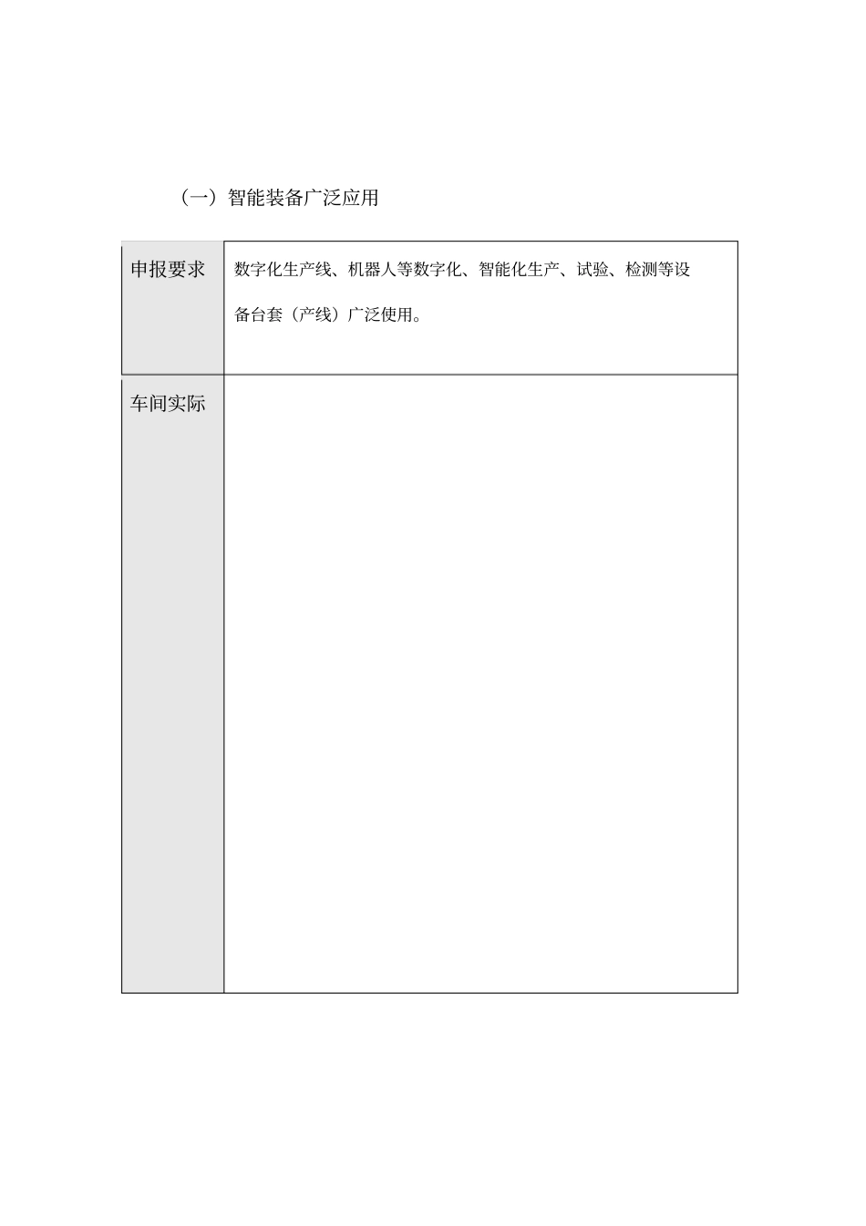 企业智能车间现状自评价版V2_第3页