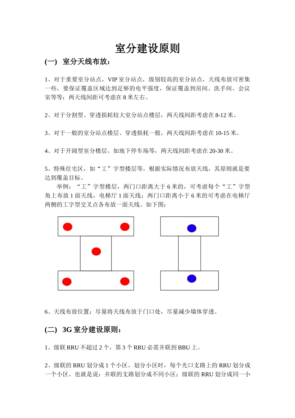 室分建设原则_第1页