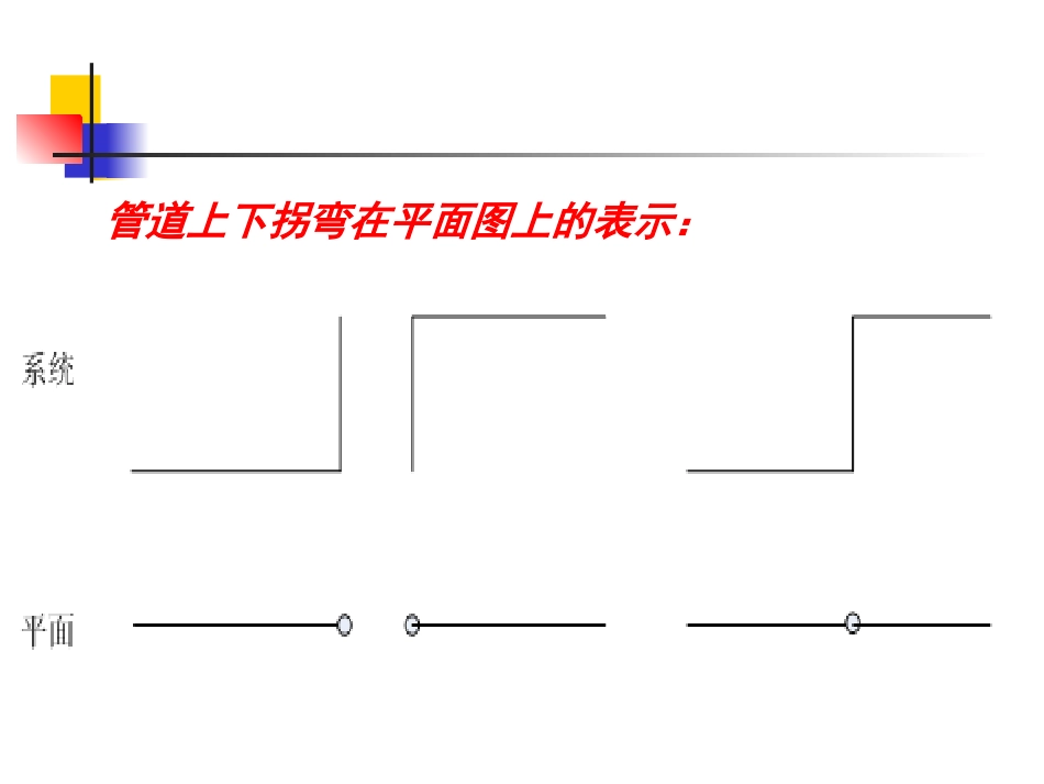 给排水识图(6)_第2页