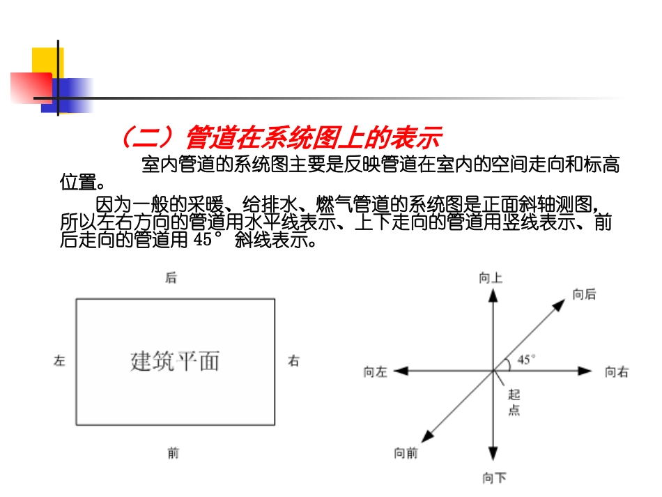给排水识图(6)_第3页