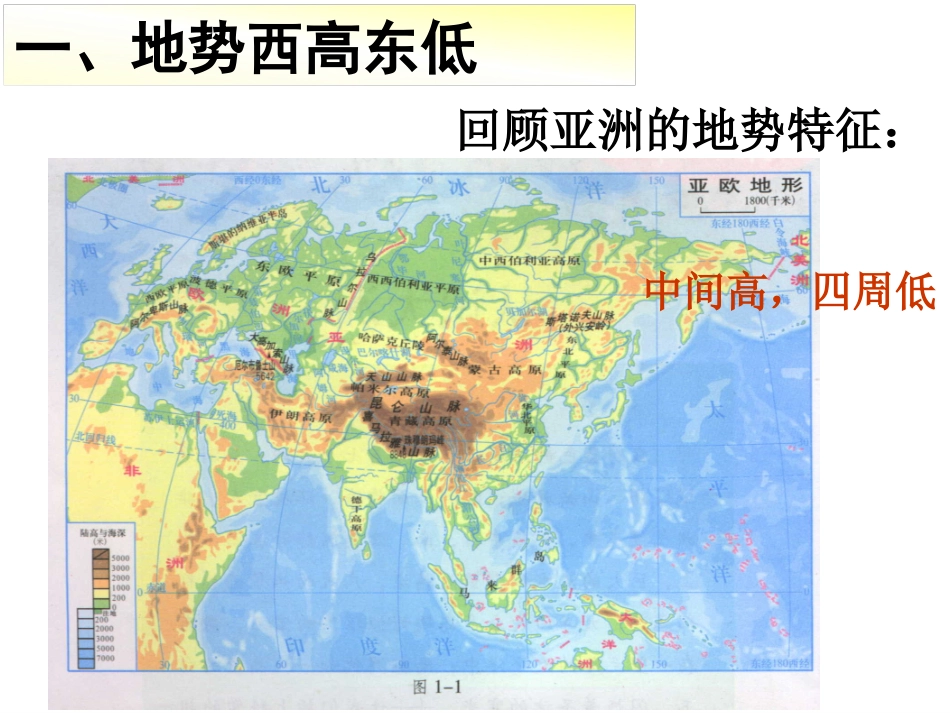 《第一节地形地势特征》课件2_第3页