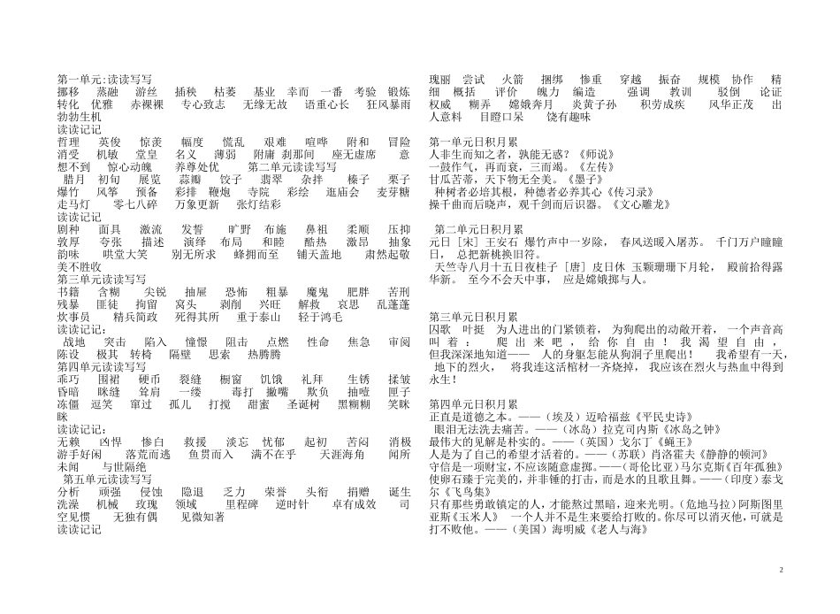 小学语文六年级下册词语盘点_第2页