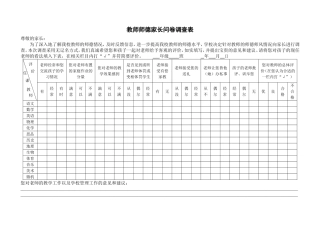 教师师德家长问卷调查表