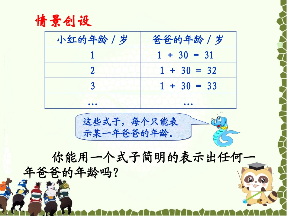 人教版五年级数学上用字母表示数课件_第2页