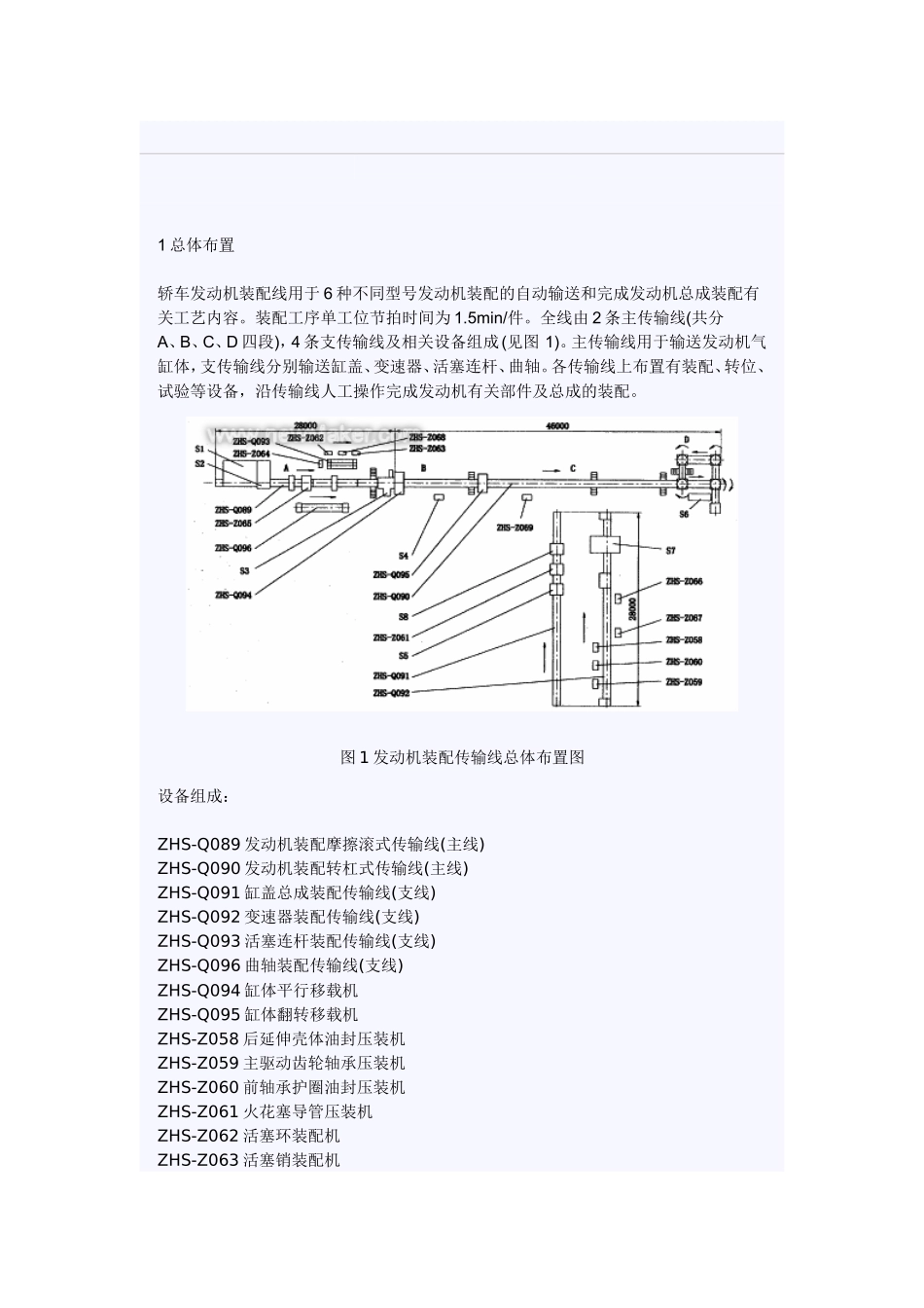 轿车发动机装配线_第1页