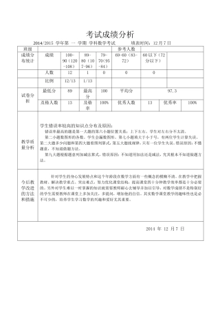 考试成绩分析表 (2)