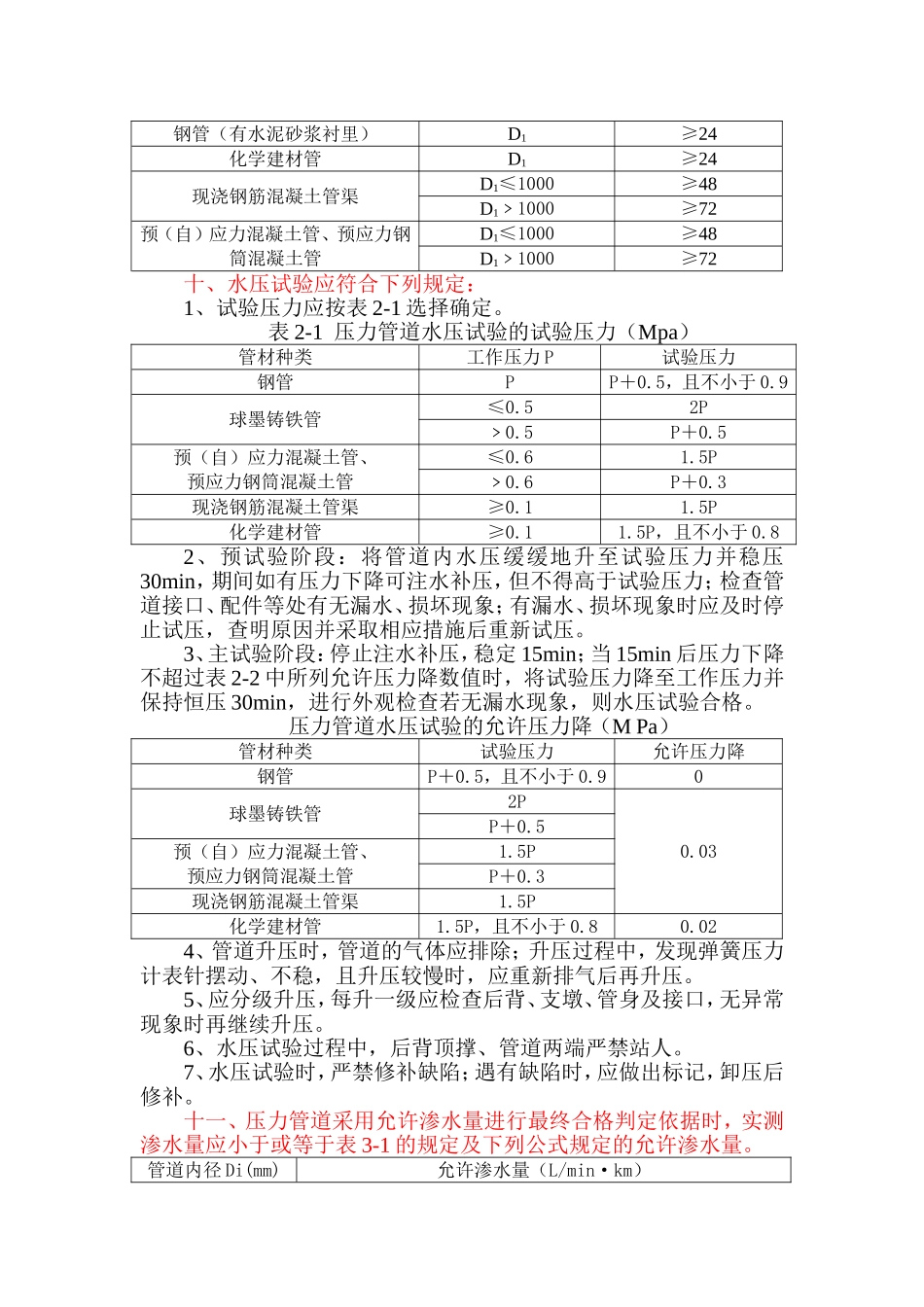 注水法试验规范_第2页