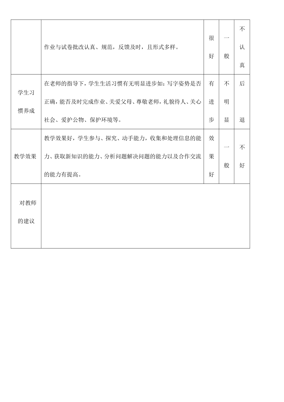 家长对教师的评价表_第2页