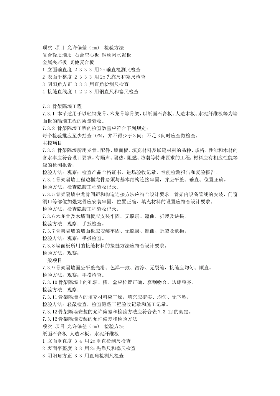 建筑装饰装修工程质量验收规范：轻质隔墙工程_第2页
