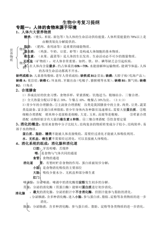 生物中考复习提纲