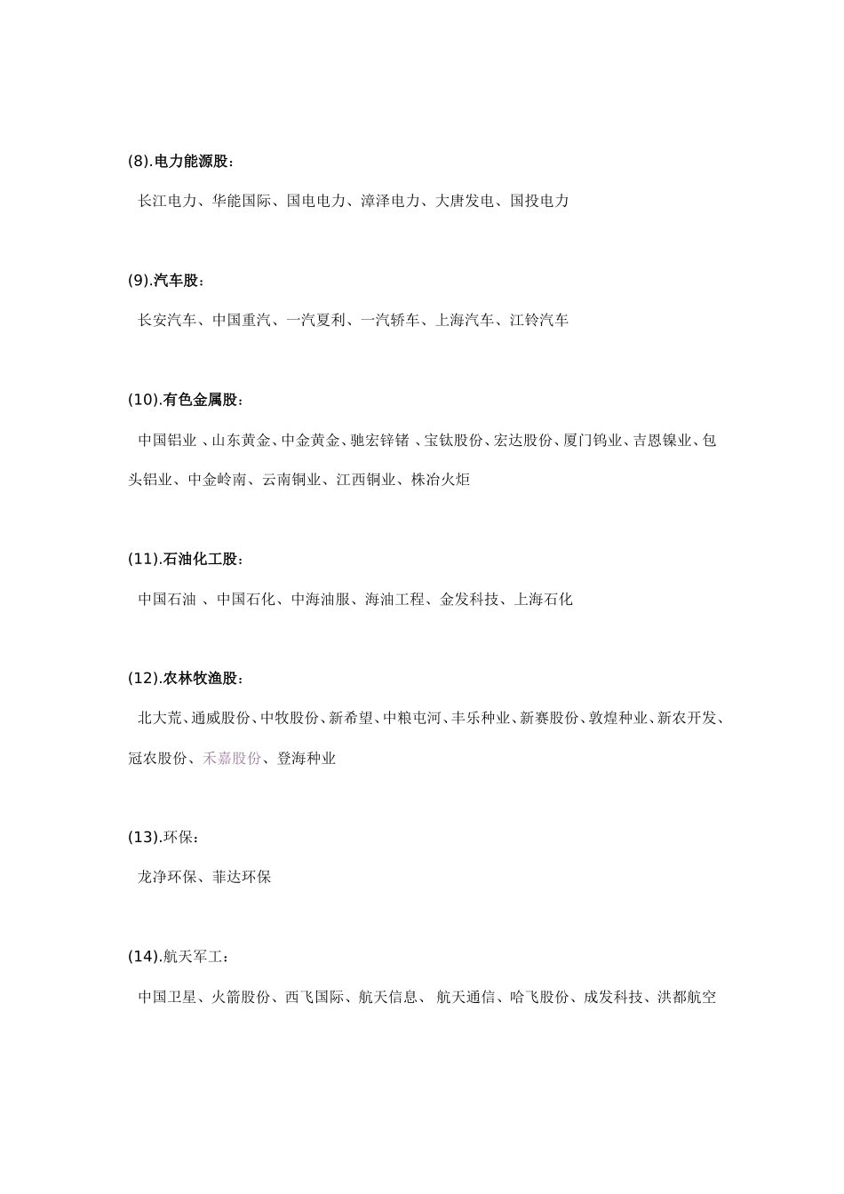 中国股市各板块龙头股大全_第2页