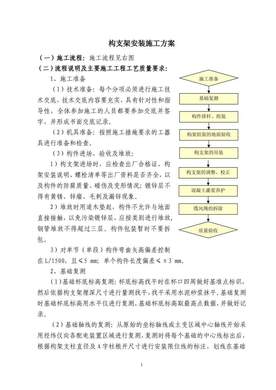 构支架安装施工方案(特殊)_第2页