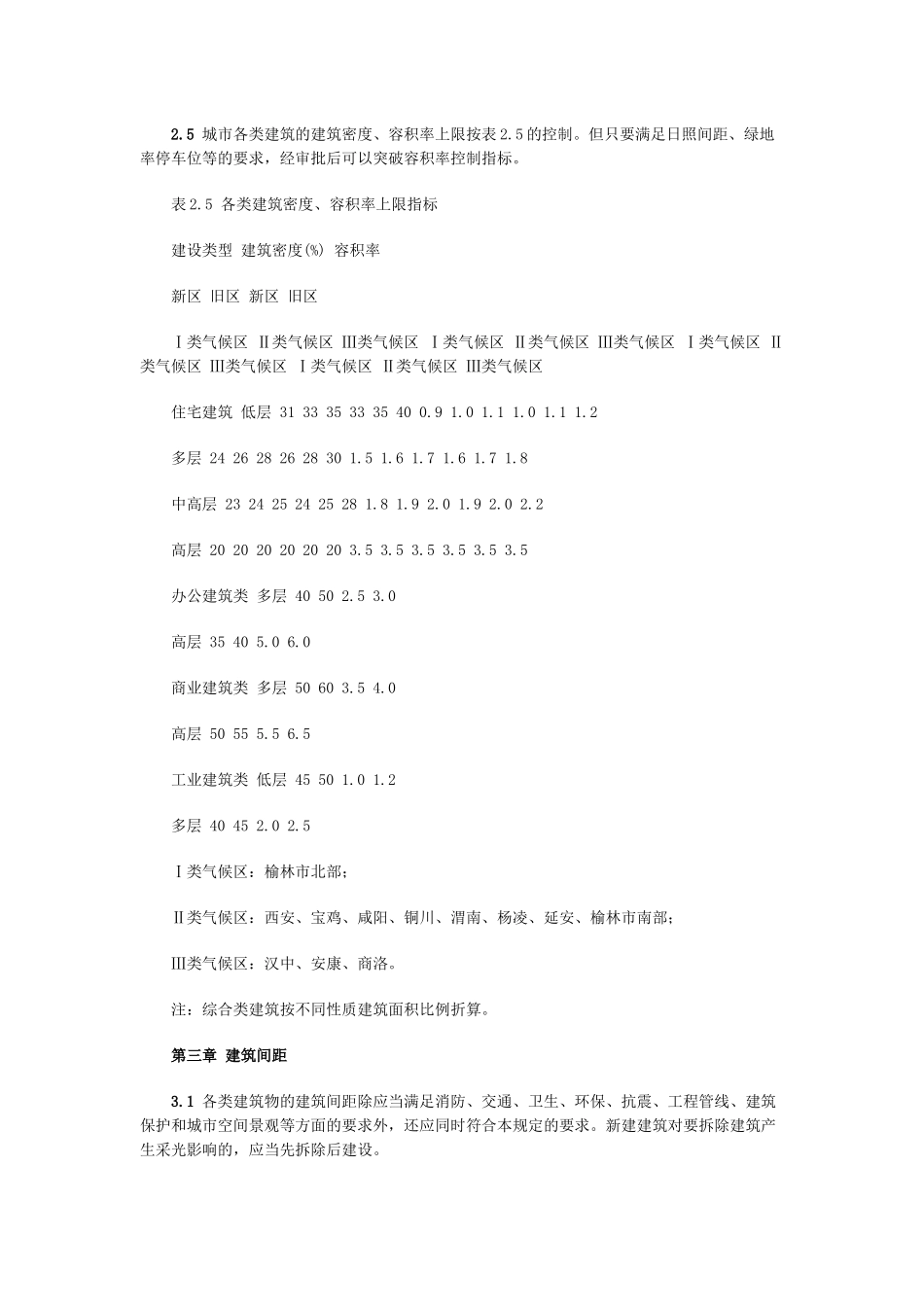 陕西省城市规划管理技术规定(试行)_第3页