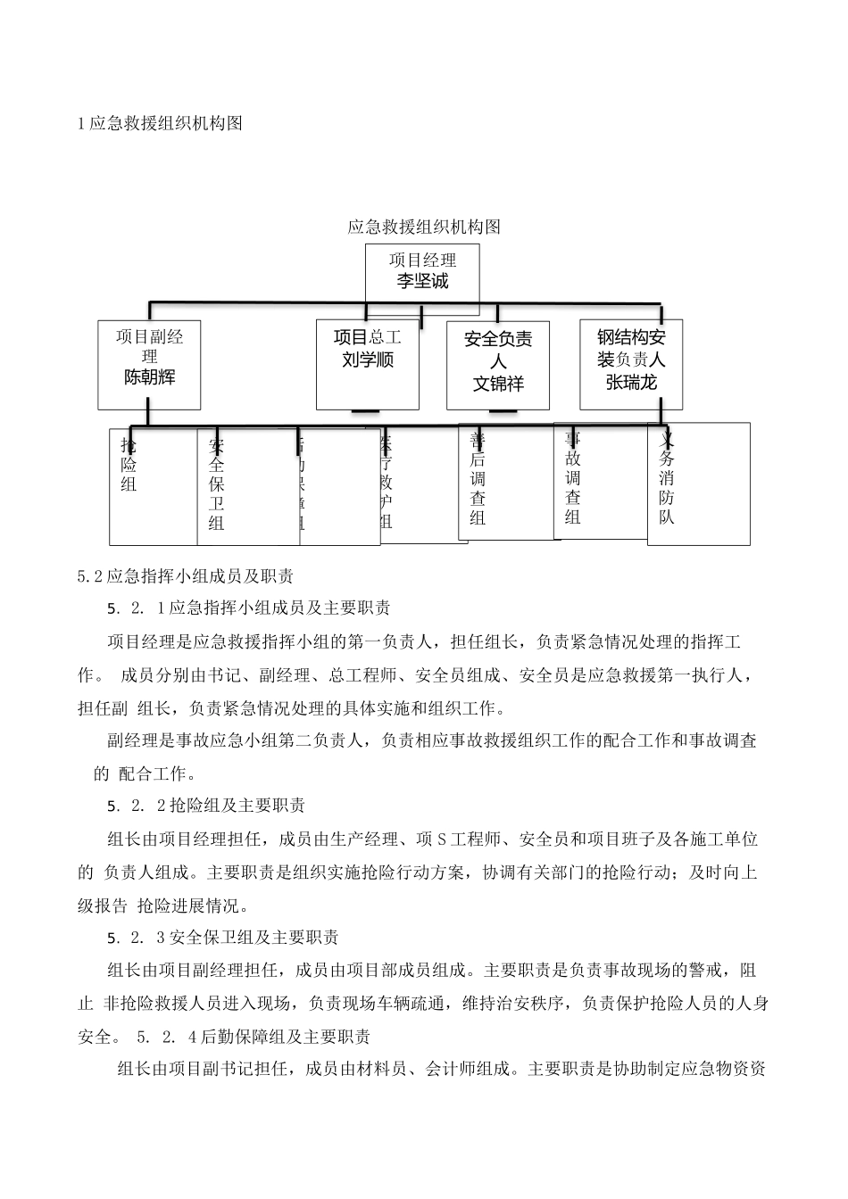 钢结构吊装应急救援预案_第2页