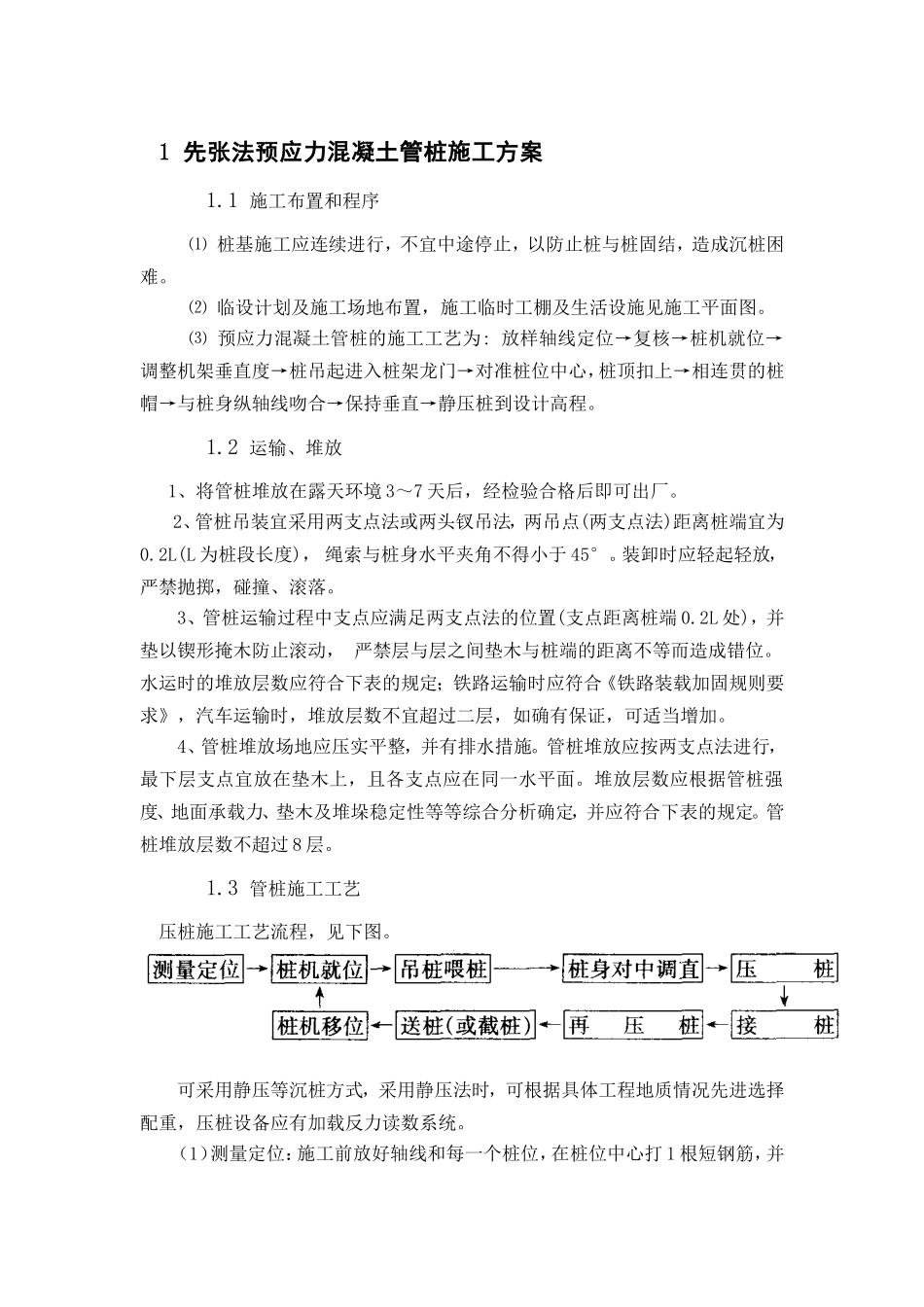 先张法预应力混凝土管桩施工方案_第1页