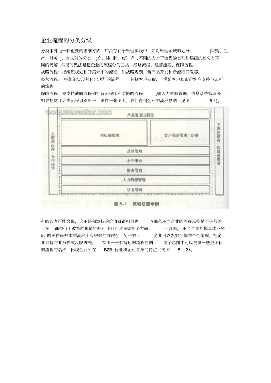 企业流程的分类分级_第1页
