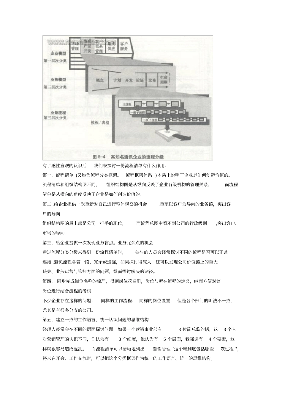 企业流程的分类分级_第3页