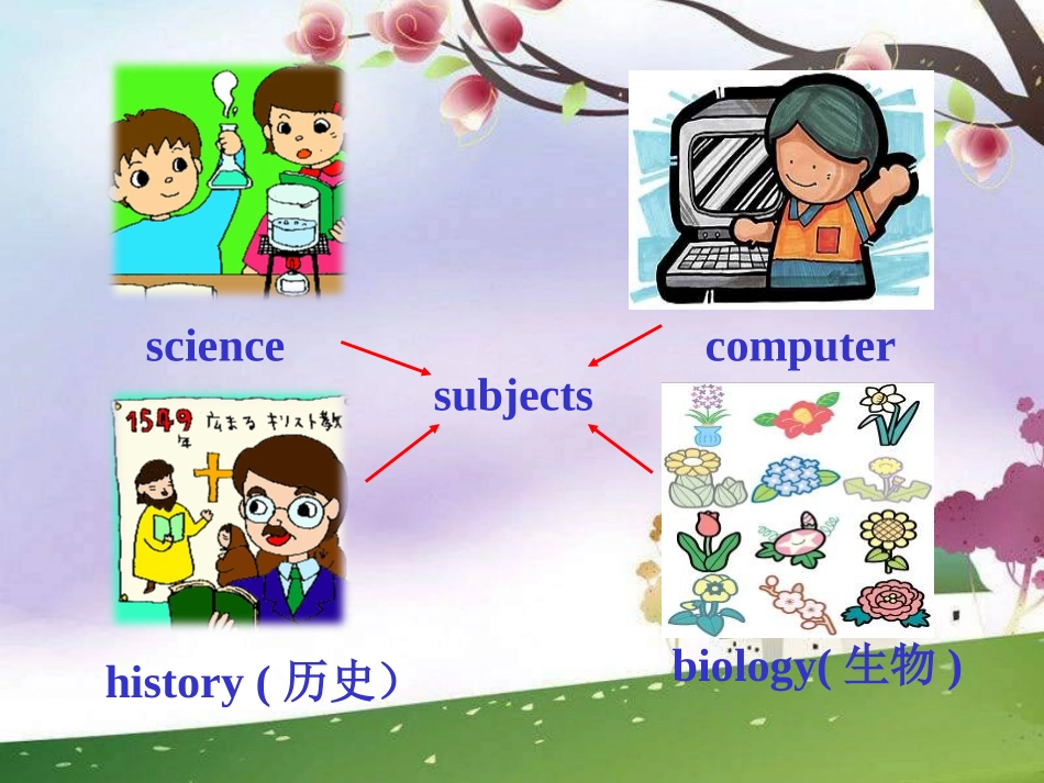 参赛课件---枞阳县破罡初中朱友发_第2页