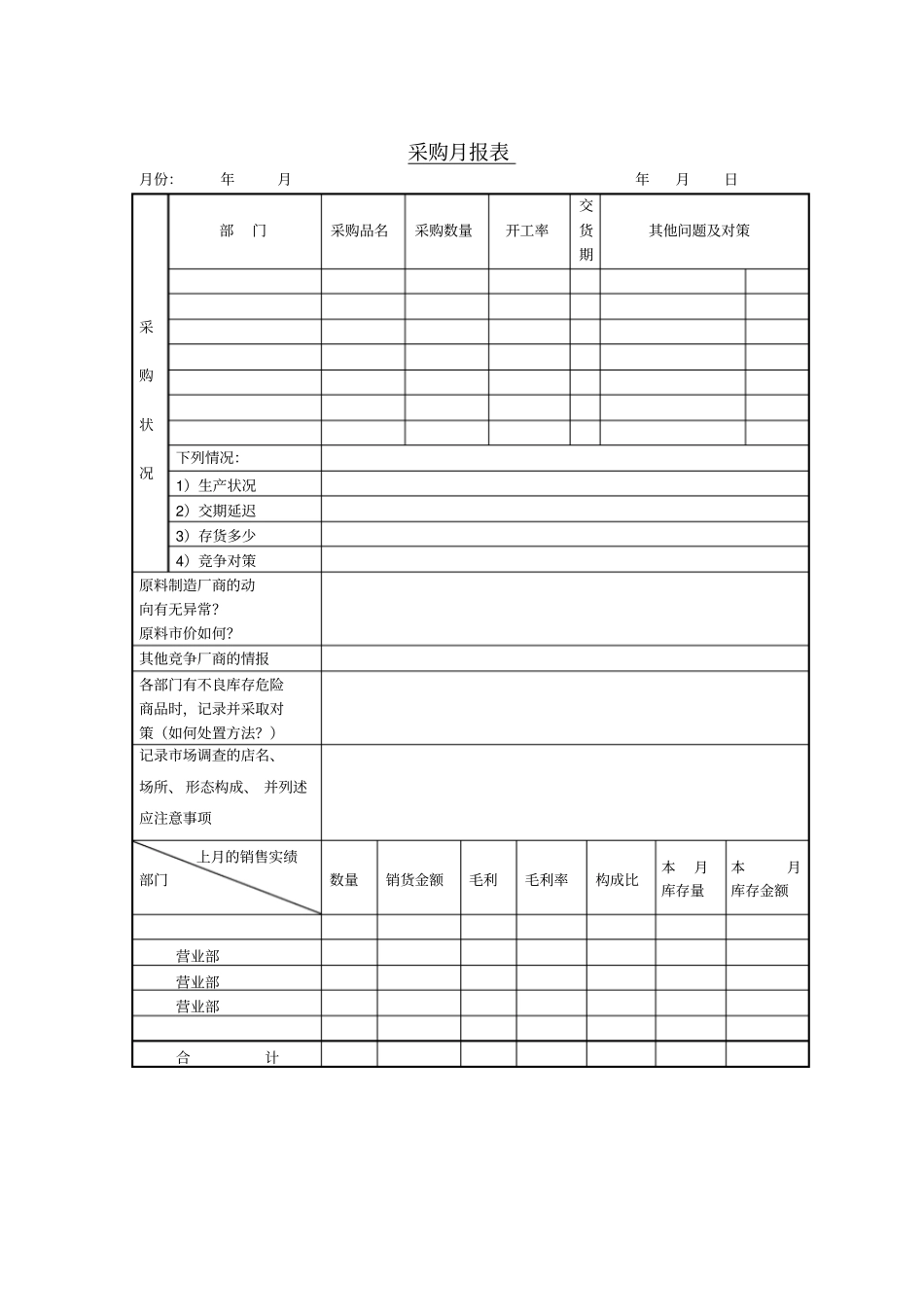 企业物料采购月报表_第1页