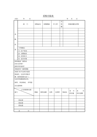 企业物料采购月报表