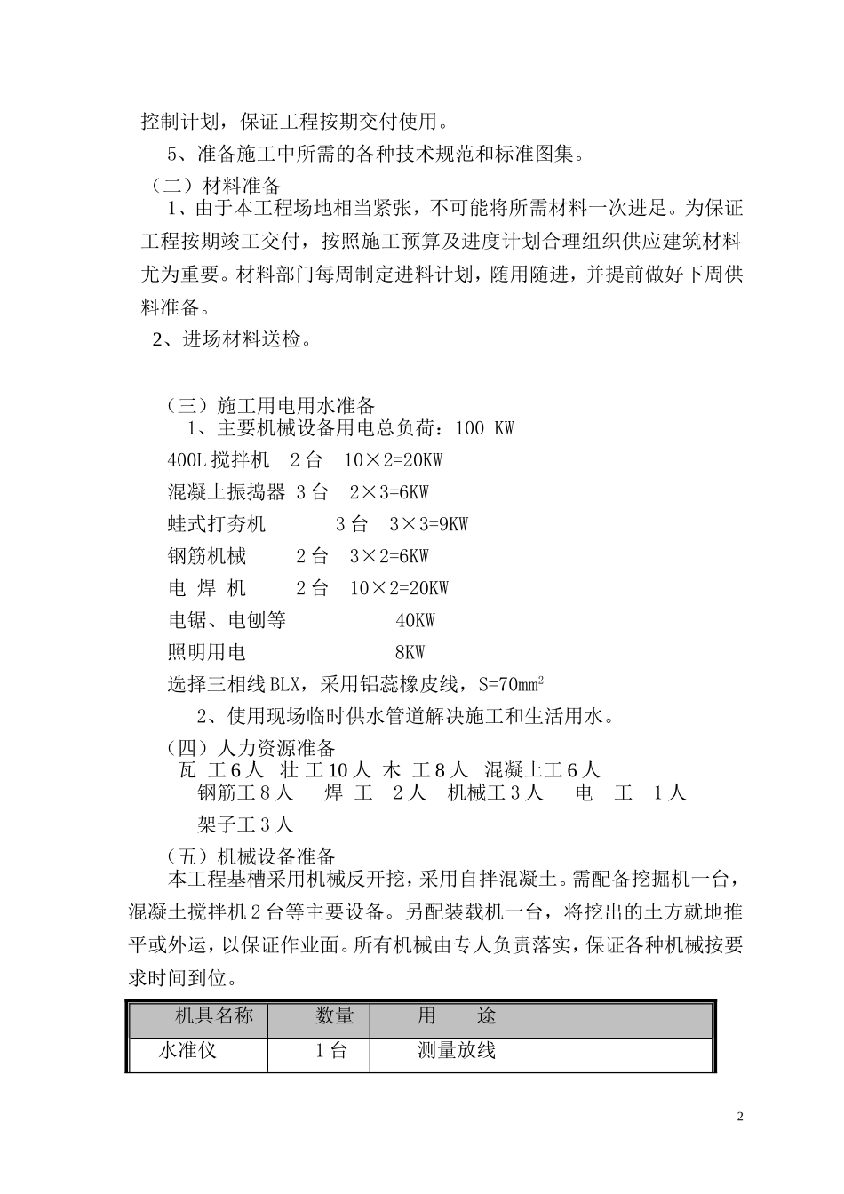 格梗工程施工方案_第2页