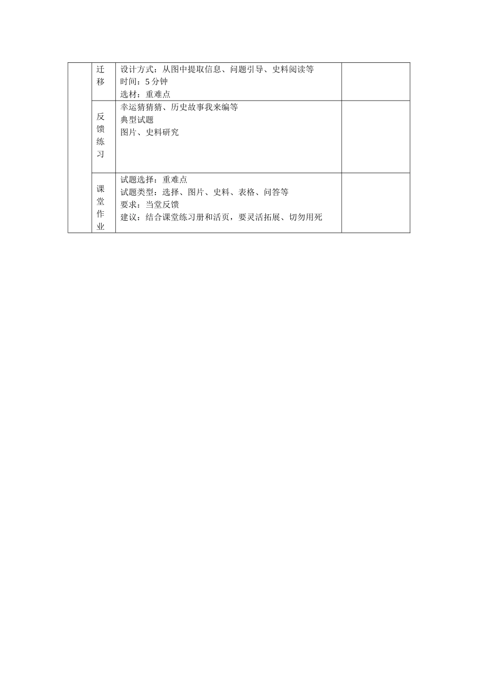 初中历史学案模式要求_第2页
