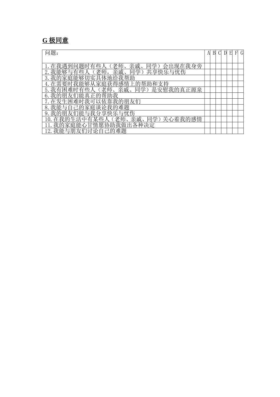 自我认识量表_第2页