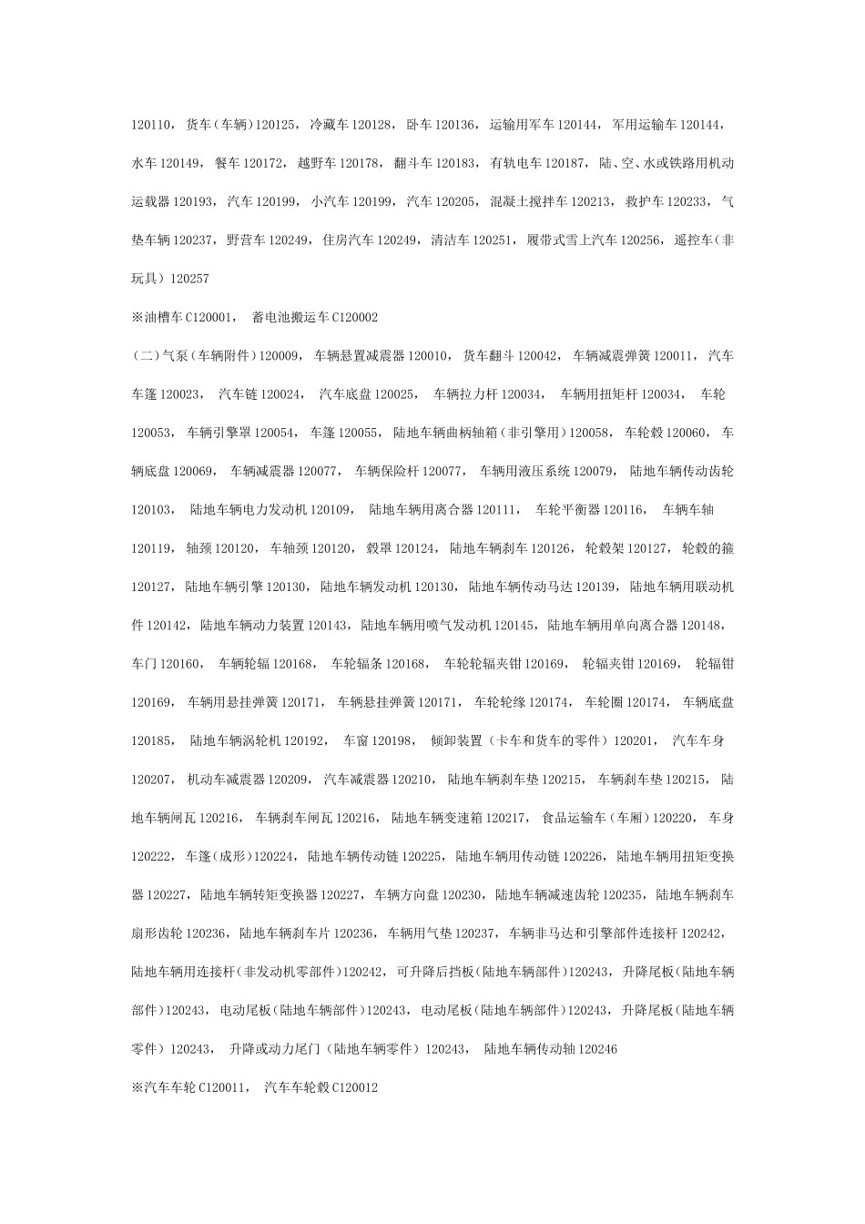 商标注册分类 第12类_第2页